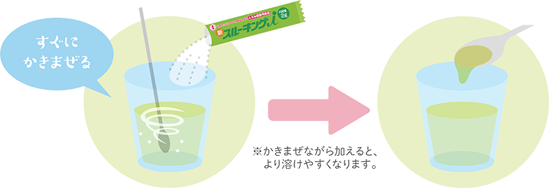 新スルーキングiの使用方法